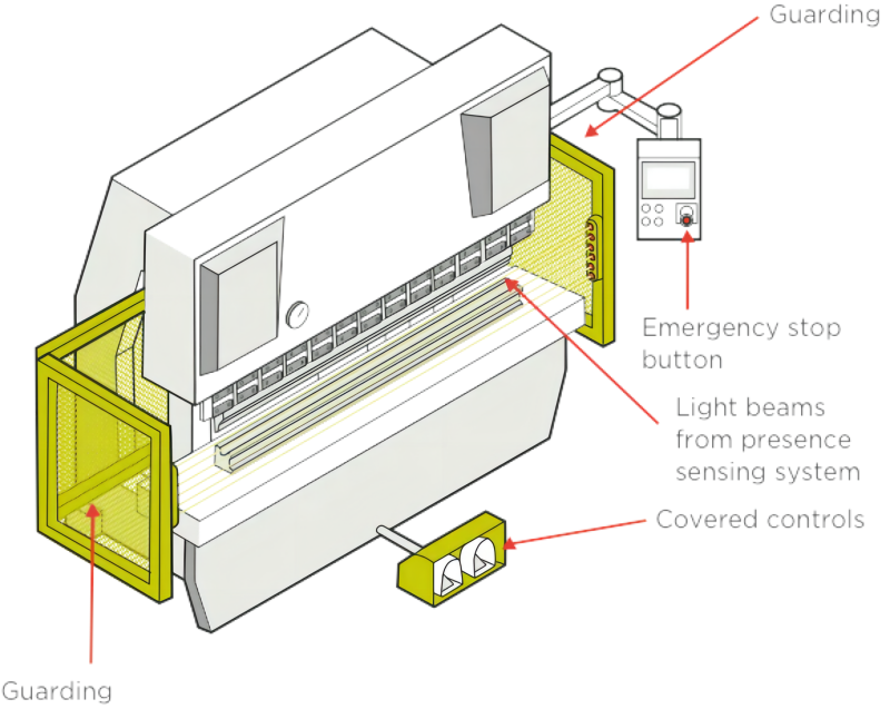 DSP Laser Safety System in press brake