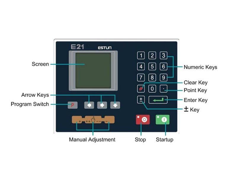 Operation-interface-of-E21-controller-device