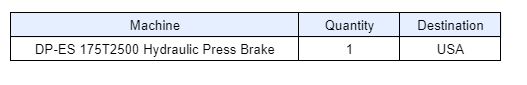 Hydraulic Press Brake Was Sent To The United States（5）