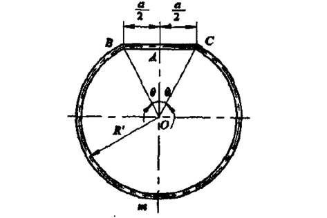 Rolled tube shape 2