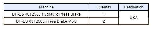 Hydraulic Press Brake and Press Brake Molds shipped to the United States