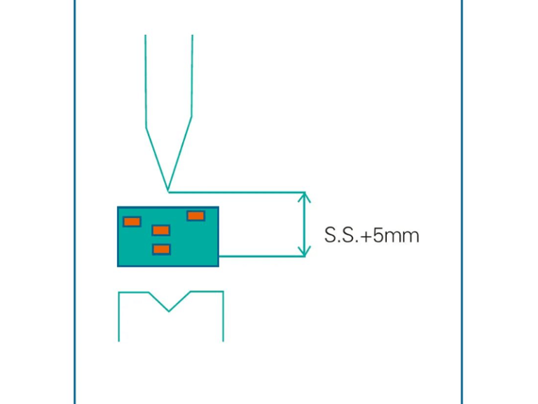 Laser protection device working diagram