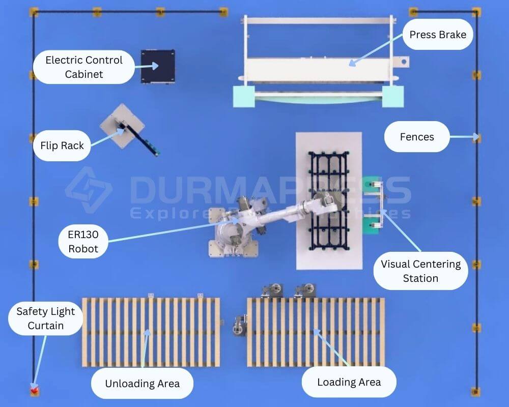 press brake robot working system